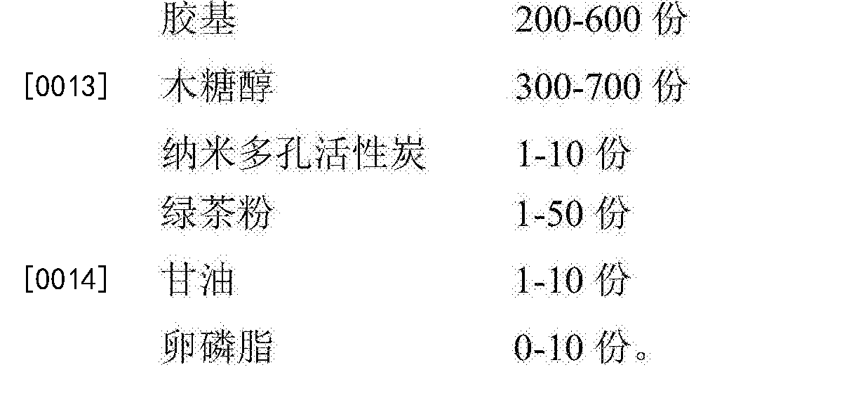 2025年1月5日麦芽糊精报价最新价格多少钱