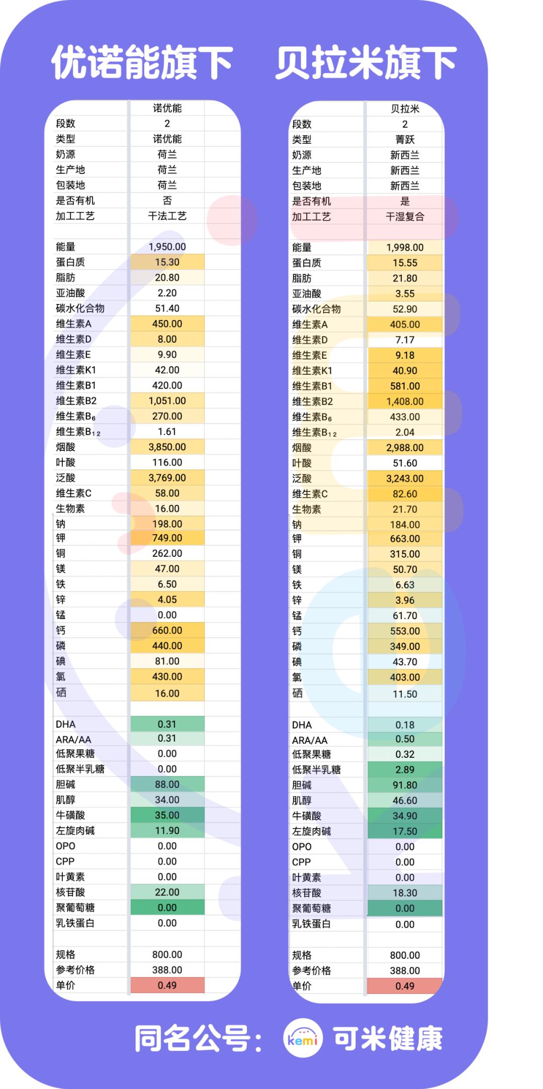 2025年1月5日麦芽糊精报价最新价格多少钱