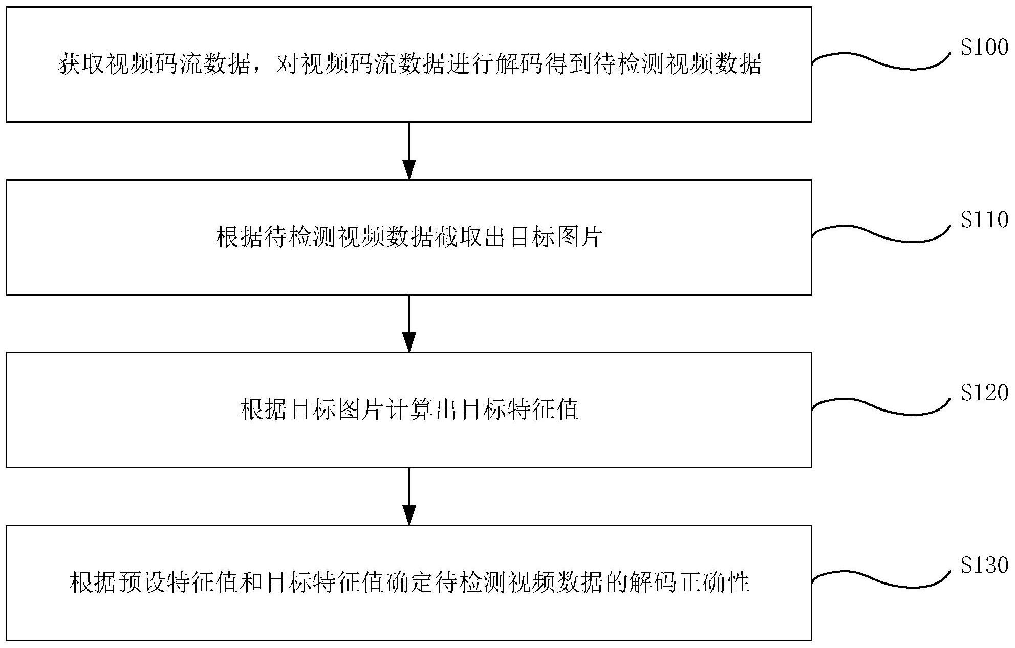 中国电信获得发明专利授权：“推理任务处理方法、装置、电子设备及存储介质”