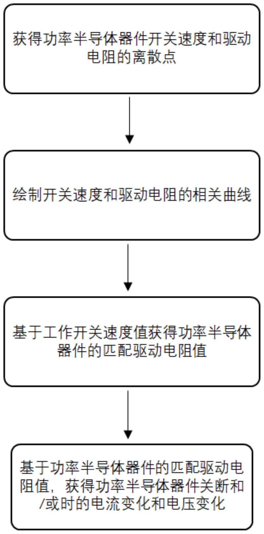 力合科技获得发明专利授权：“OCEC分析系统及其使用方法”