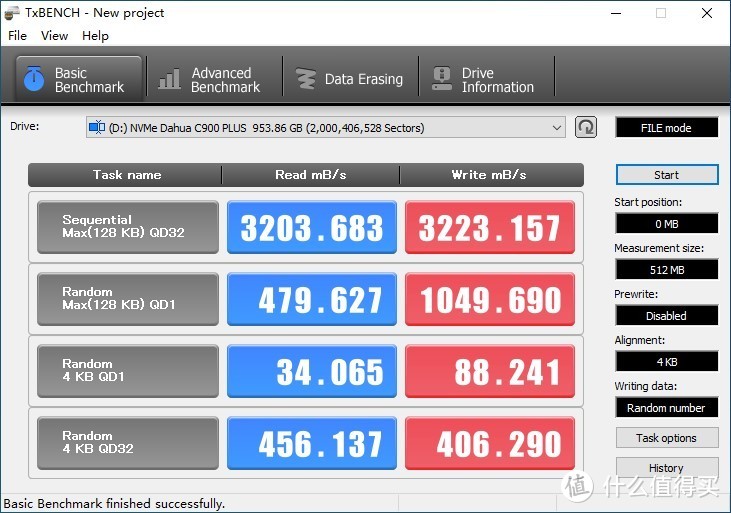大华股份获得发明专利授权：“硬盘处理方法以及相关系统、电子设备和存储介质”