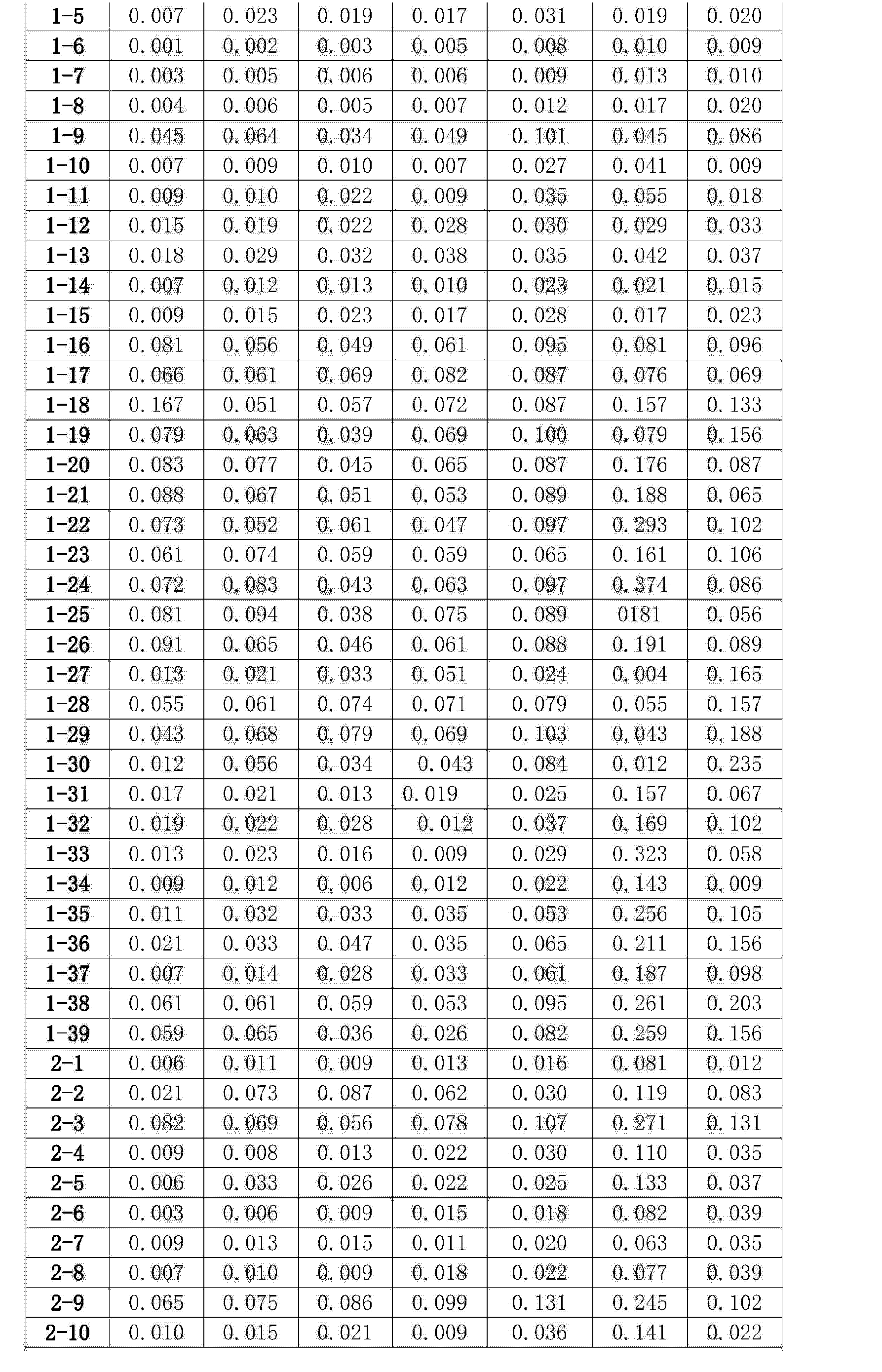 扬农化工获得发明专利授权：“一种制备丙二腈肟醚类化合物的方法”