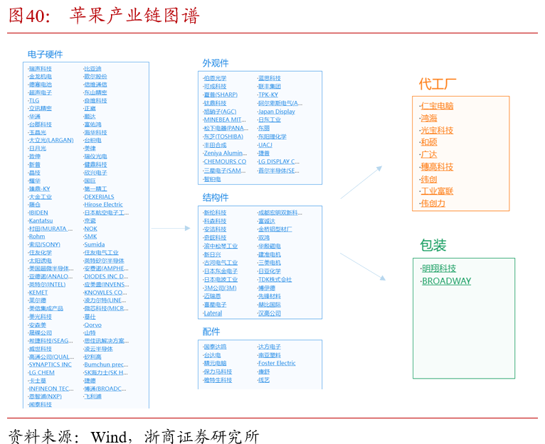 2025年可转债期待估值双击