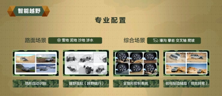 长城汽车获得发明专利授权：“障碍物位置识别方法、装置、终端设备及可读存储介质”