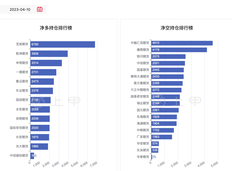 （2025年1月6日）美国纽约原油期货最新行情价格查询