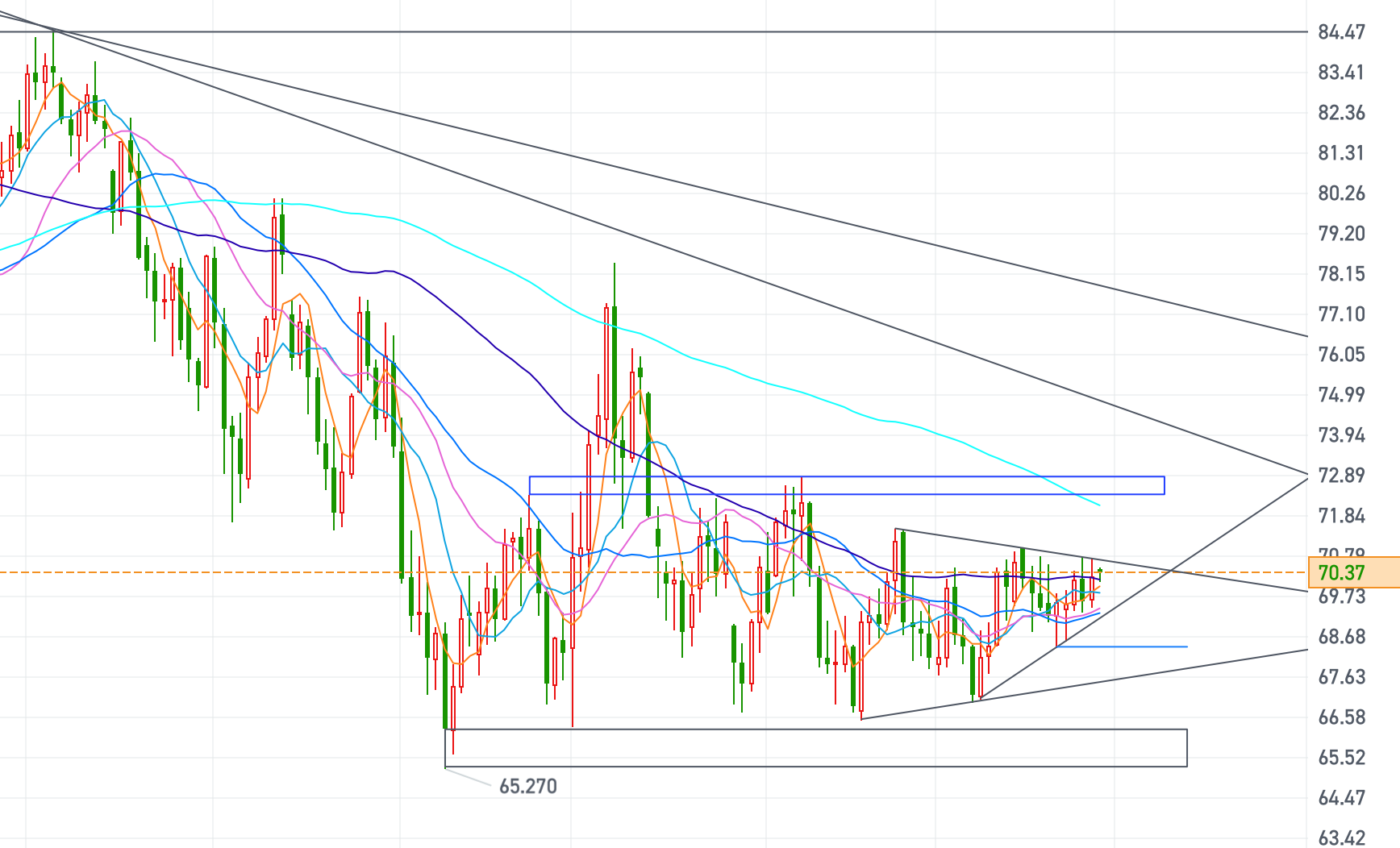 （2025年1月6日）今日原油期货和美原油最新价格行情