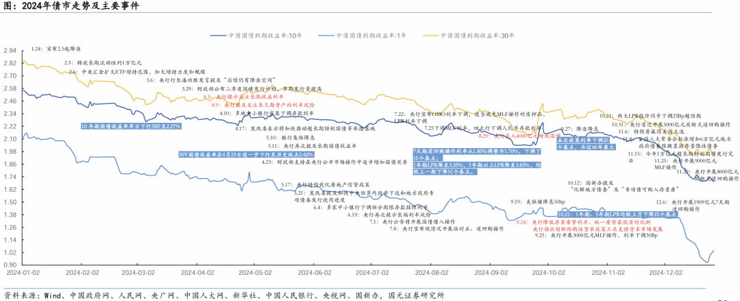 9月资产管理信托市场发行、成立两端承压 “股债跷跷板效应”主导资金流向