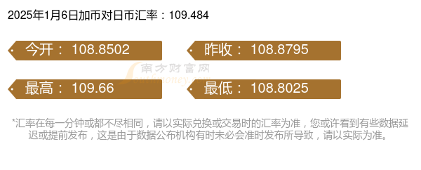 2025年1月6日玉米淀粉价格行情最新价格查询