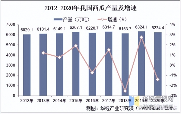 2025年1月6日最新亚硝酸钠价格行情走势查询