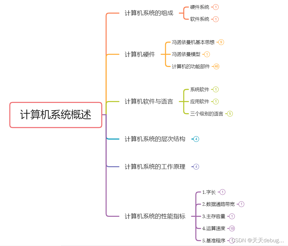 【企业动态】新点软件新增1件判决结果,涉及计算机软件开发合同纠纷