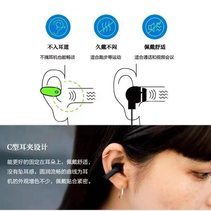 奥尼电子获得实用新型专利授权:“一种佩戴稳定的开放式耳机”