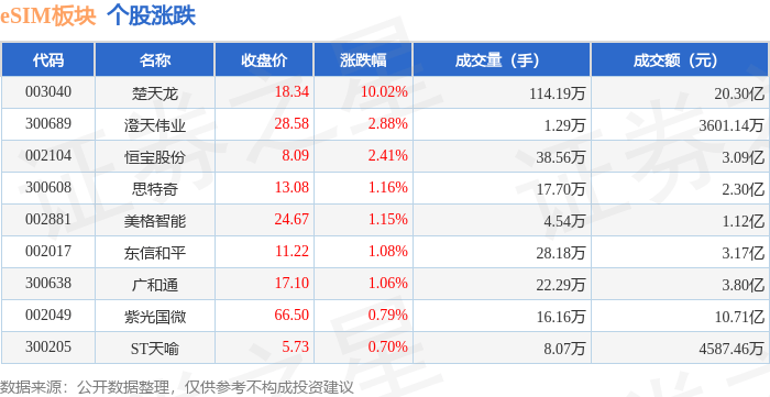 楚天龙获得外观设计专利授权：“带办件材料智能审批图形用户界面的电子设备”