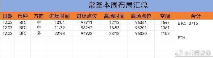 1月7日白糖期货持仓龙虎榜分析：多方离场情绪强于空方