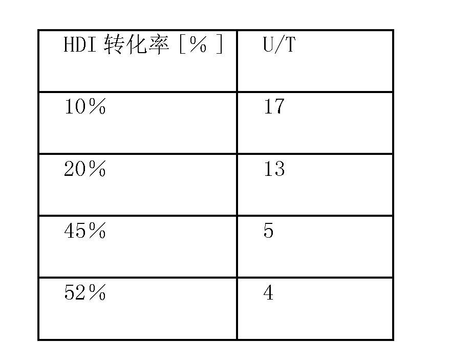 2025年1月7日正二十烷价格行情最新价格查询