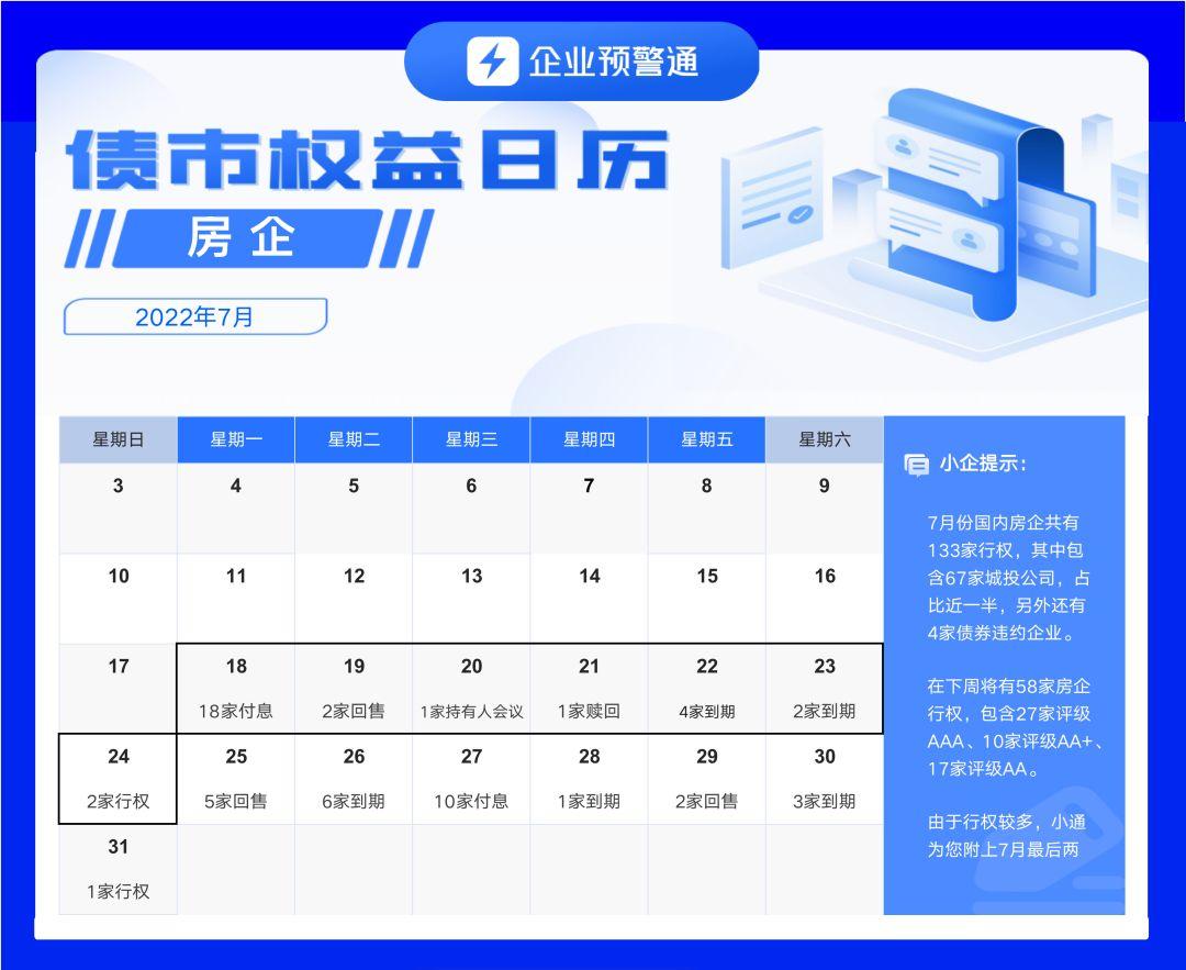 债市日报:1月7日