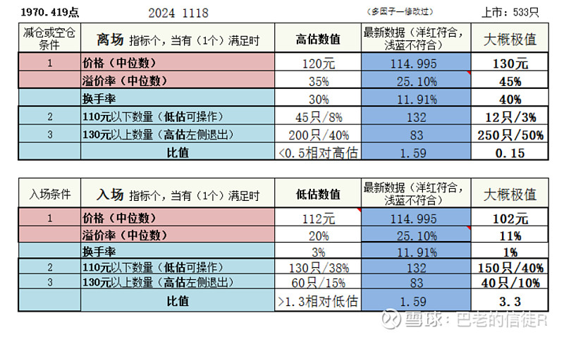 中证转债指数收涨0.79%,478只可转债收涨