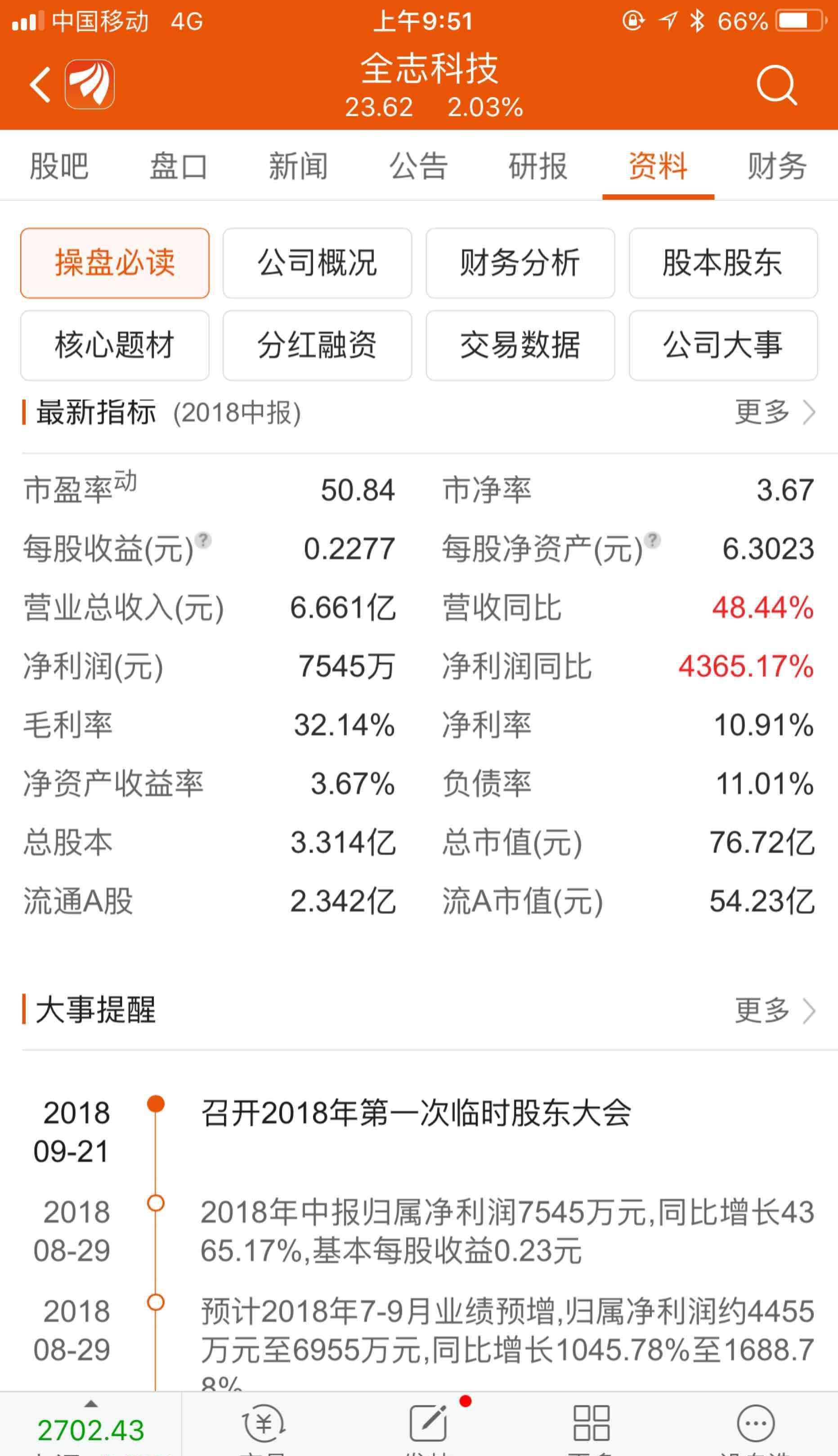 全志科技获得发明专利授权：“基于Android系统加速开机的优化方法及装置”