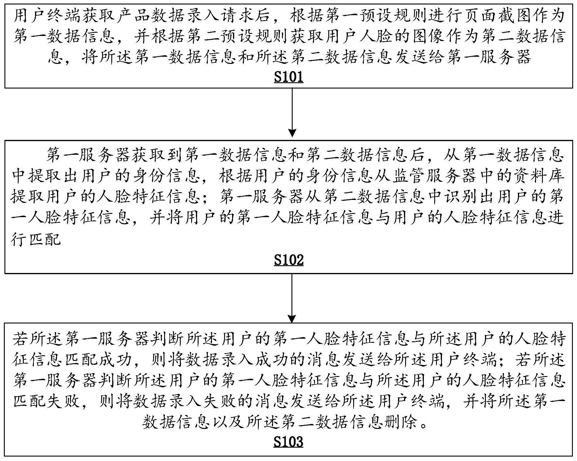 建设银行获得发明专利授权：“业务分配方法、装置及存储介质”