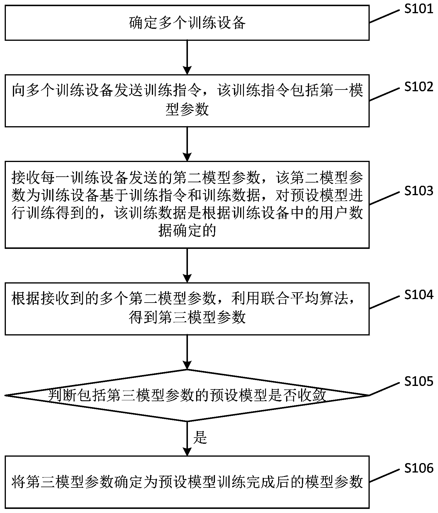 农业银行获得发明专利授权：“指令处理方法、装置、设备和存储介质”