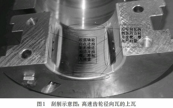 高测股份获得发明专利授权：“一种自动调整切片机轴承箱温度的装置及调整方法”