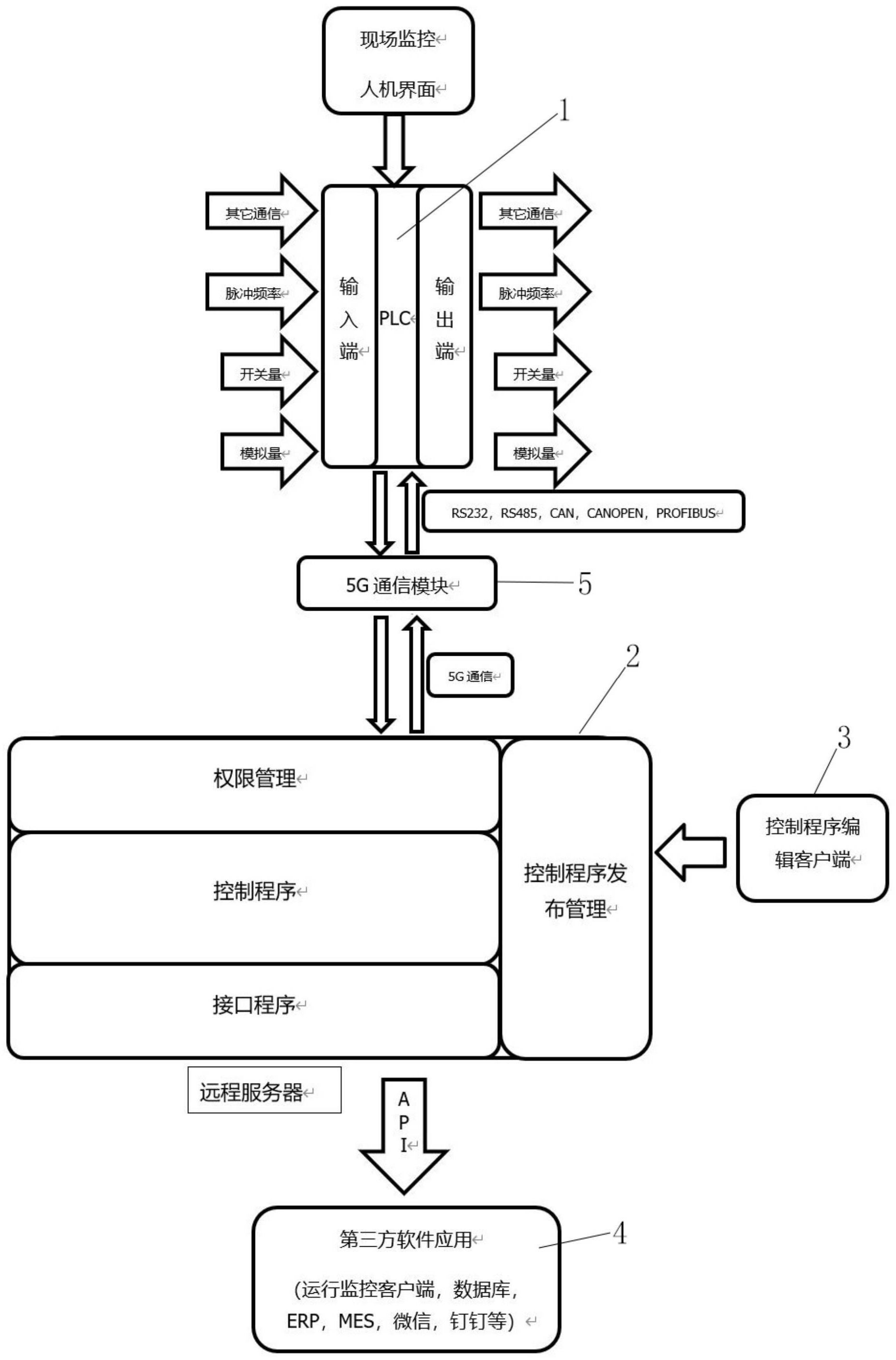 农业银行获得发明专利授权：“指令处理方法、装置、设备和存储介质”