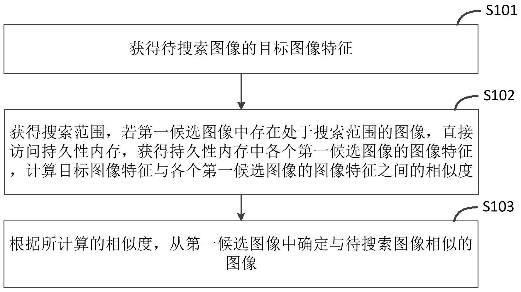 海康威视获得发明专利授权：“一种视频解码方法、装置及存储介质”