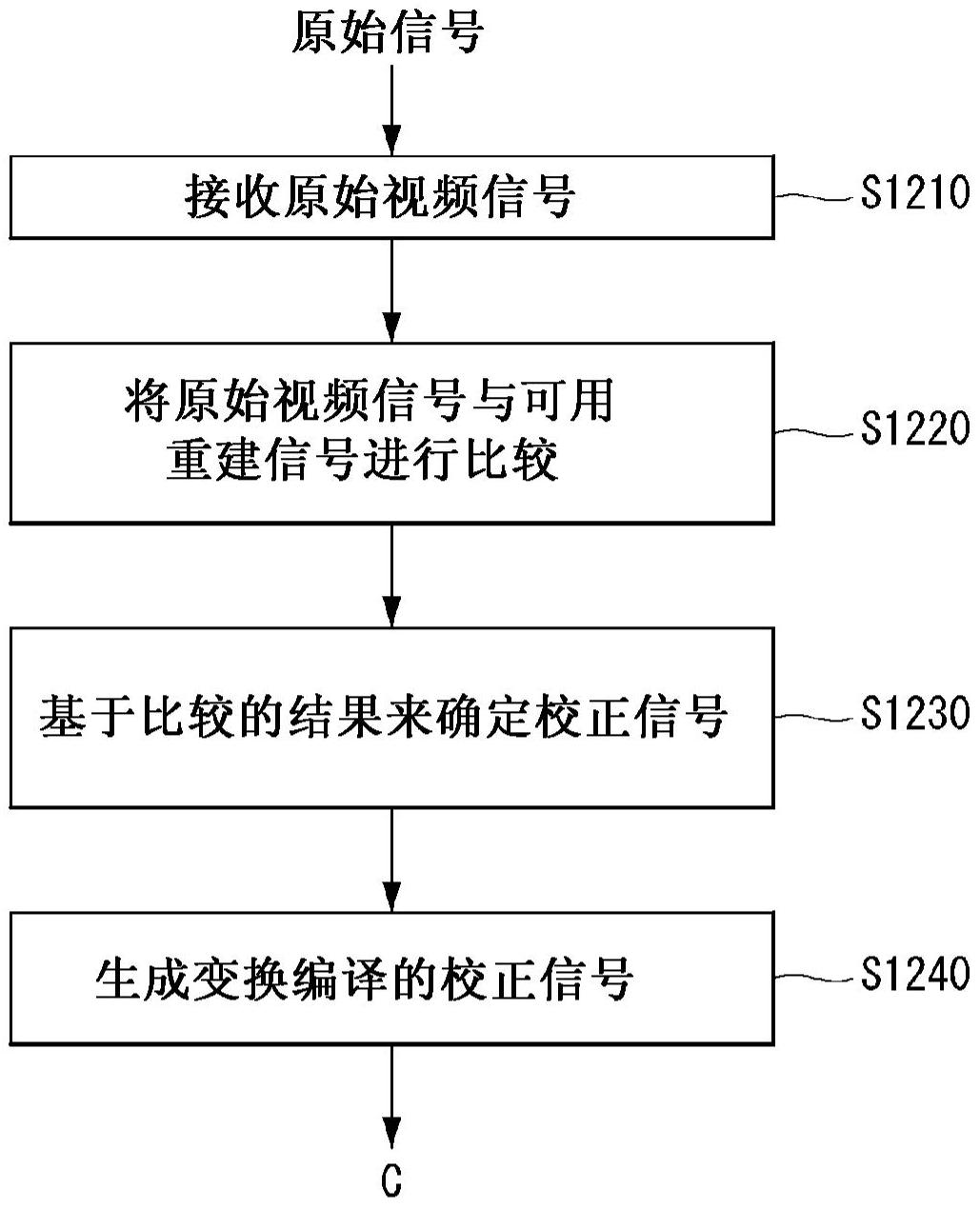 海康威视获得发明专利授权：“一种视频解码方法、装置及存储介质”
