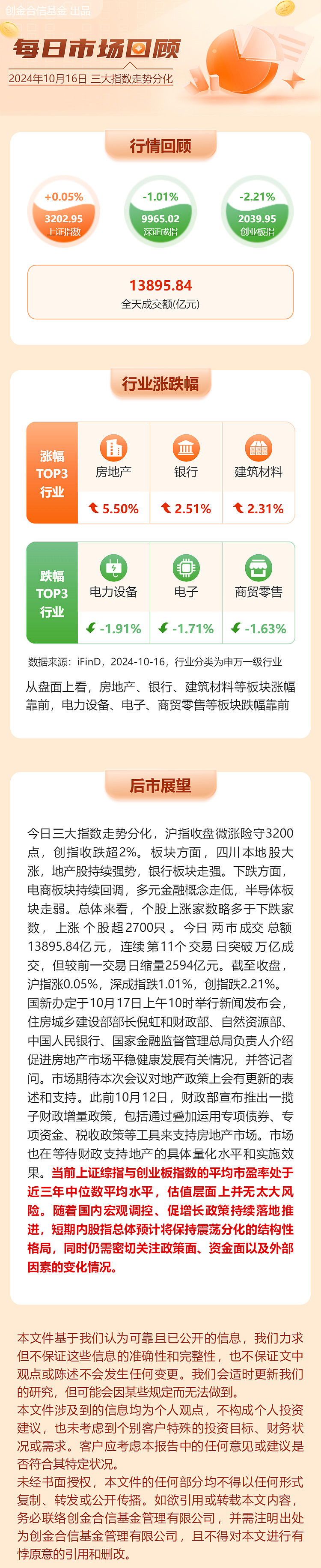 债市收盘|央行地量逆回购投放11亿，利率债长短端走势分化