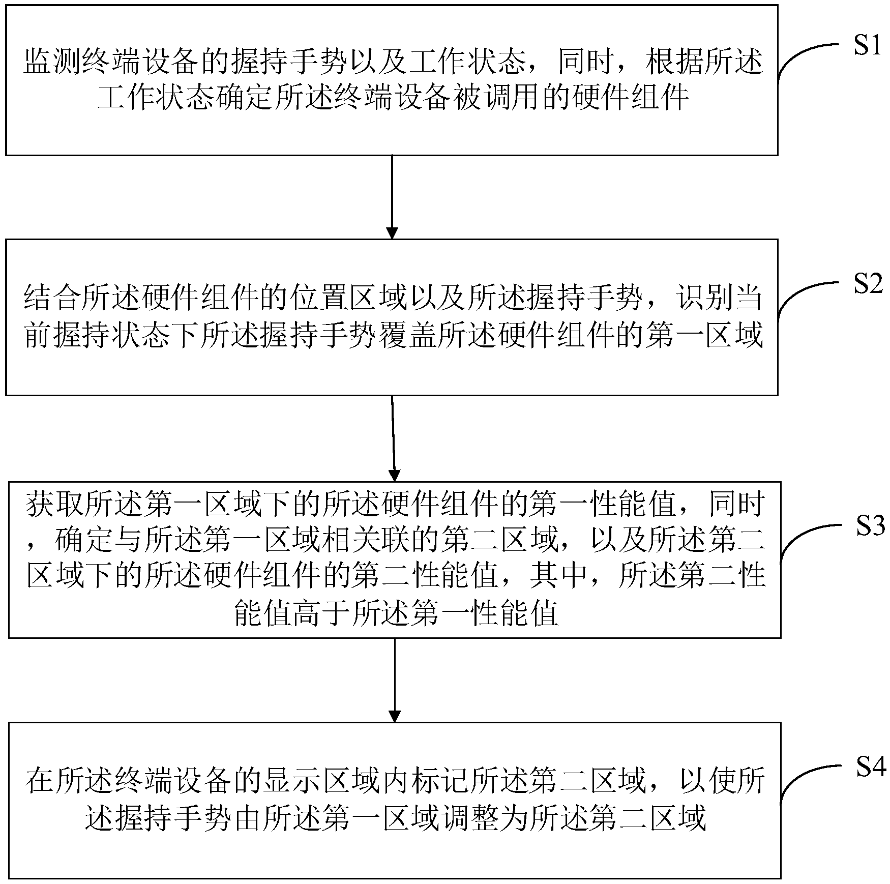 大华股份获得发明专利授权：“ES容器化部署方法、装置、计算机设备和存储介质”