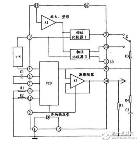 安路科技获得发明专利授权：“压控振荡器及其锁相环”