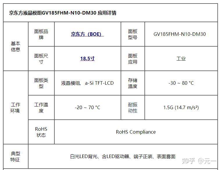京东方Ａ获得发明专利授权：“一种触控模组及显示装置”