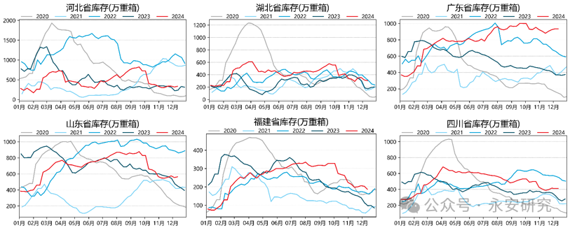 1月8日纯碱期货持仓龙虎榜分析：多方进场情绪强于空方