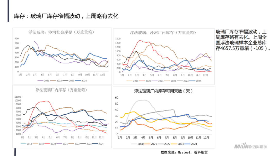 1月8日纯碱期货持仓龙虎榜分析：多方进场情绪强于空方