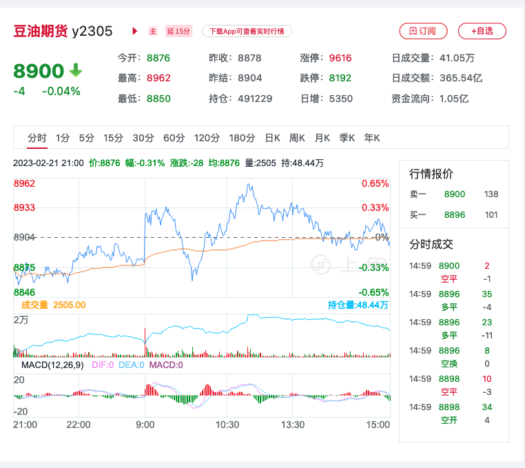 1月8日玻璃期货持仓龙虎榜分析：中信期货增仓13453手空单