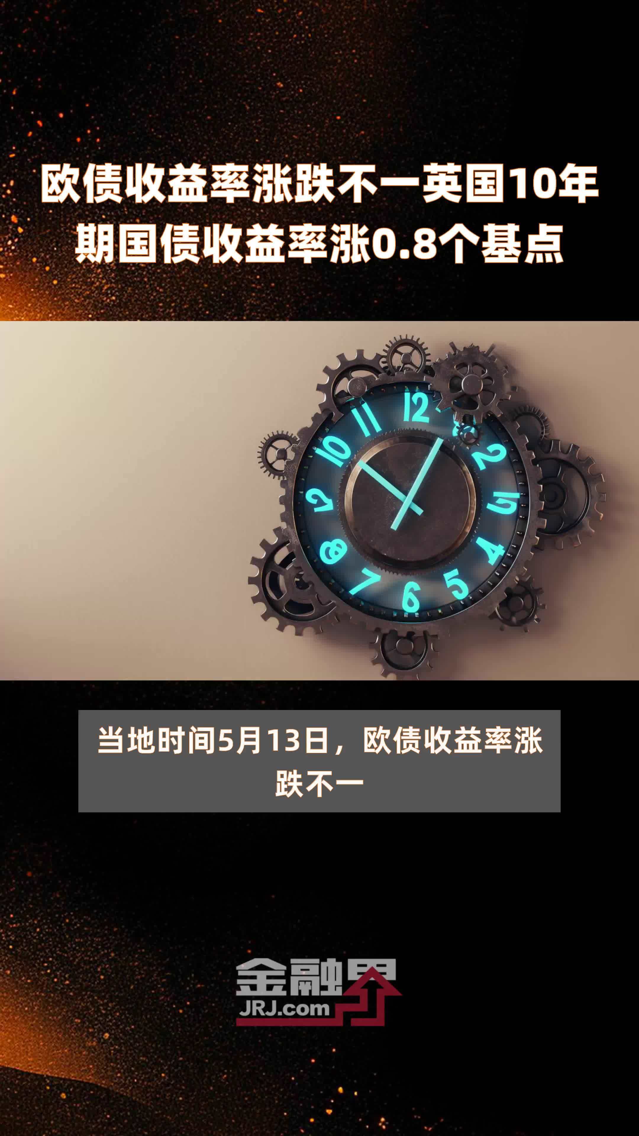 10年期美国国债收益率上涨5.50个基点，报4.685%