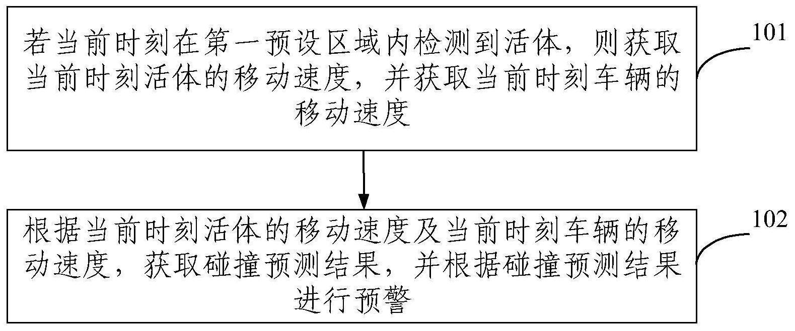科大讯飞获得发明专利授权：“一种自动填充信息的方法、装置、存储介质及设备”