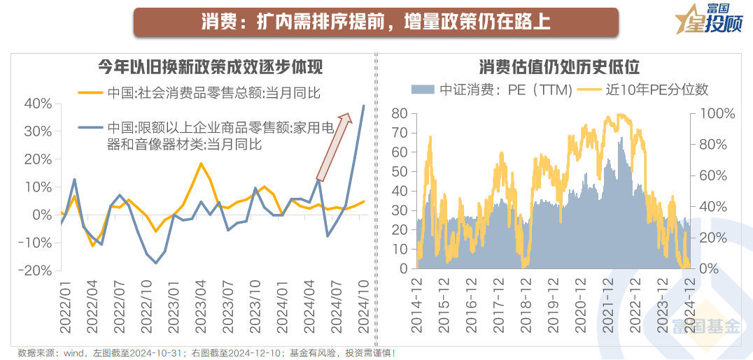 发改委：留悬念 超长特别国债支持“两新”规模大幅增加 具体数额待两会期间公布