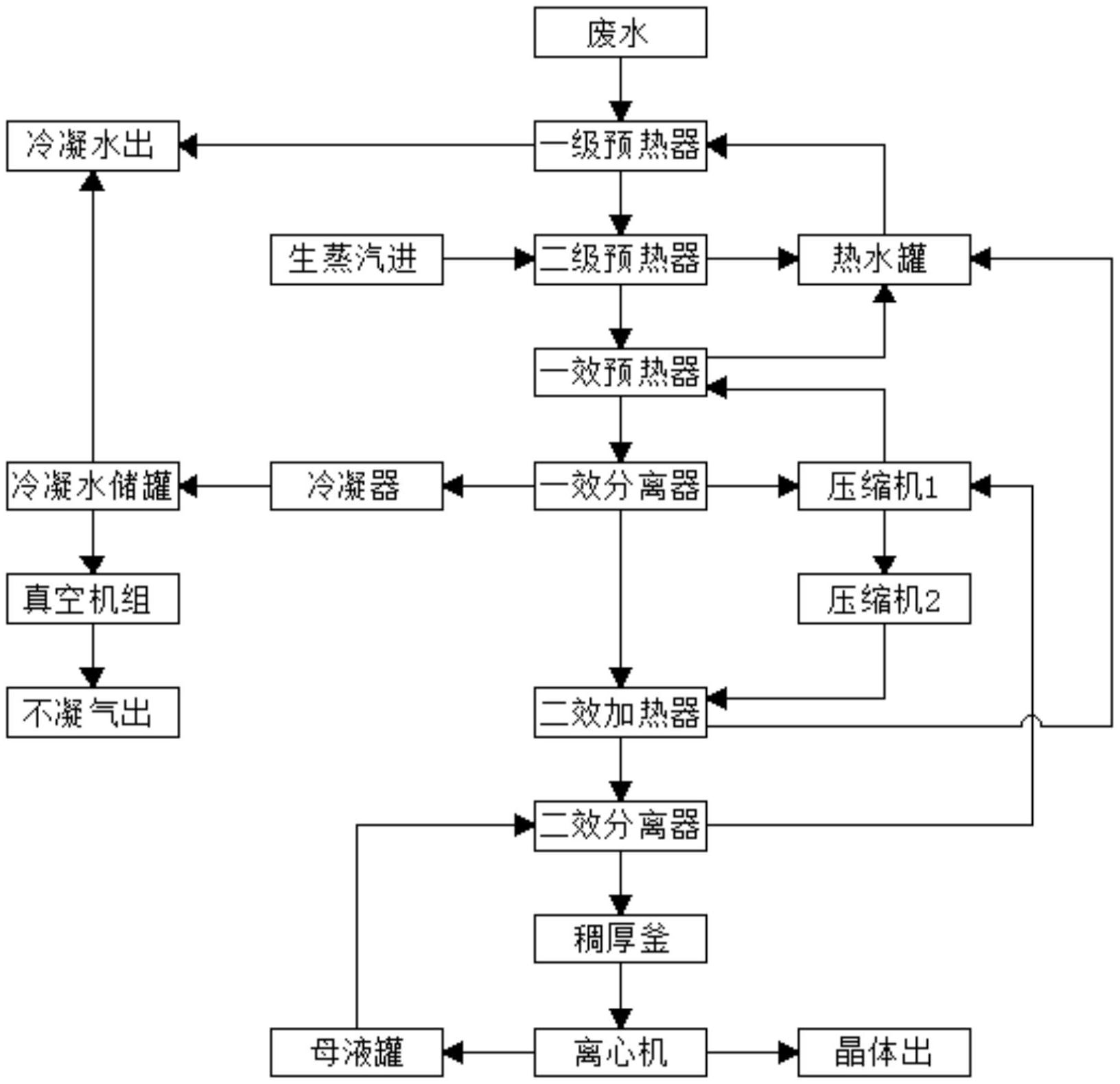 格力电器获得发明专利授权：“一种气液分离器及压缩机”