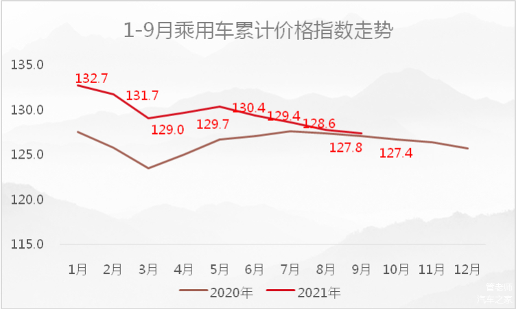 前11月中罗双边贸易额突破120亿美元，创历史同期新高