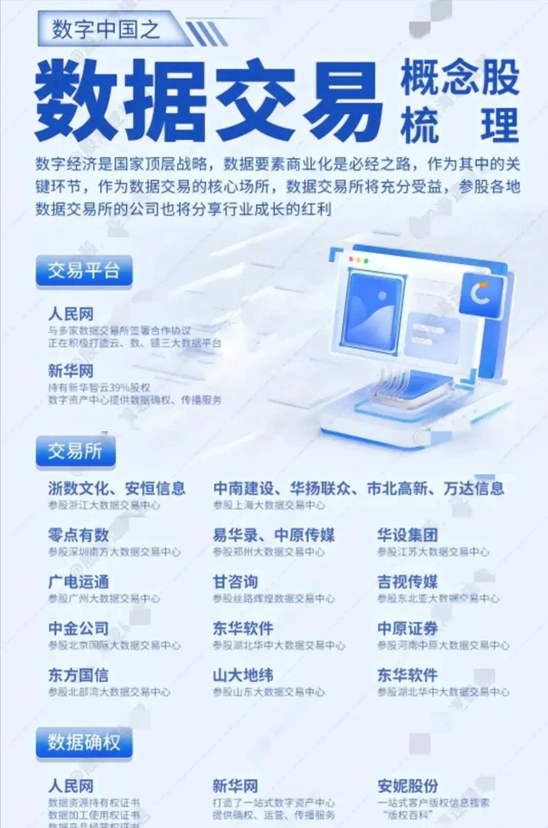 算力尽头是电力?变压器成为必不可少的关键（附概念股）