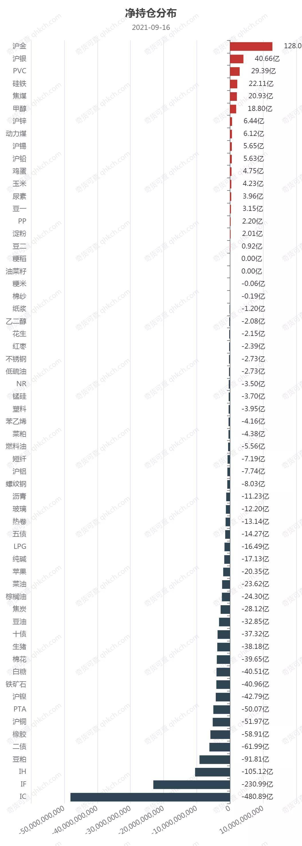 （2025年1月9日）今日玉米期货和美玉米最新价格查询