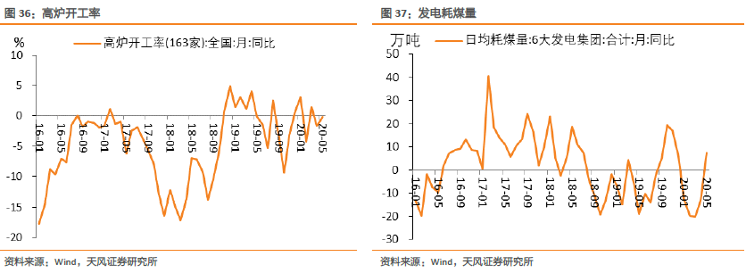 市场预计1月资金面季节性收敛 降准预期升温