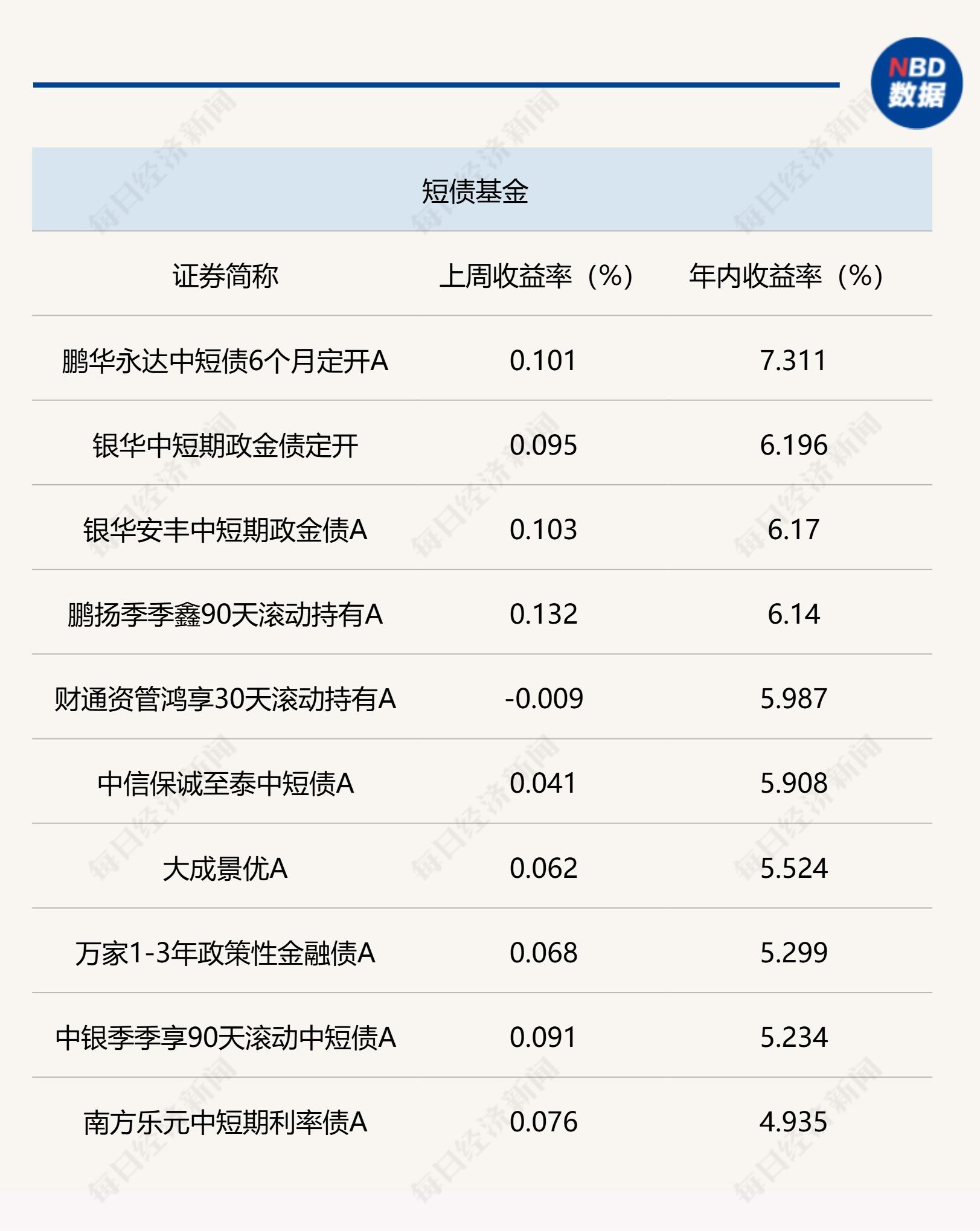 超长期日债收益率飙升 日本央行暂无入市干预打算