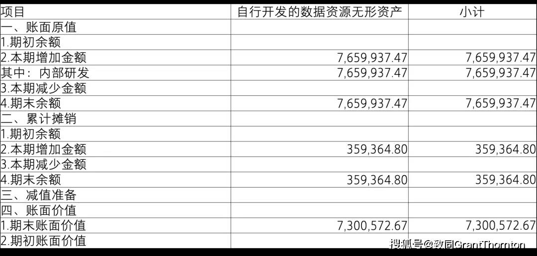 飞南资源：根据相关规定，公司将会在定期报告中披露对应期末时点的股东户数