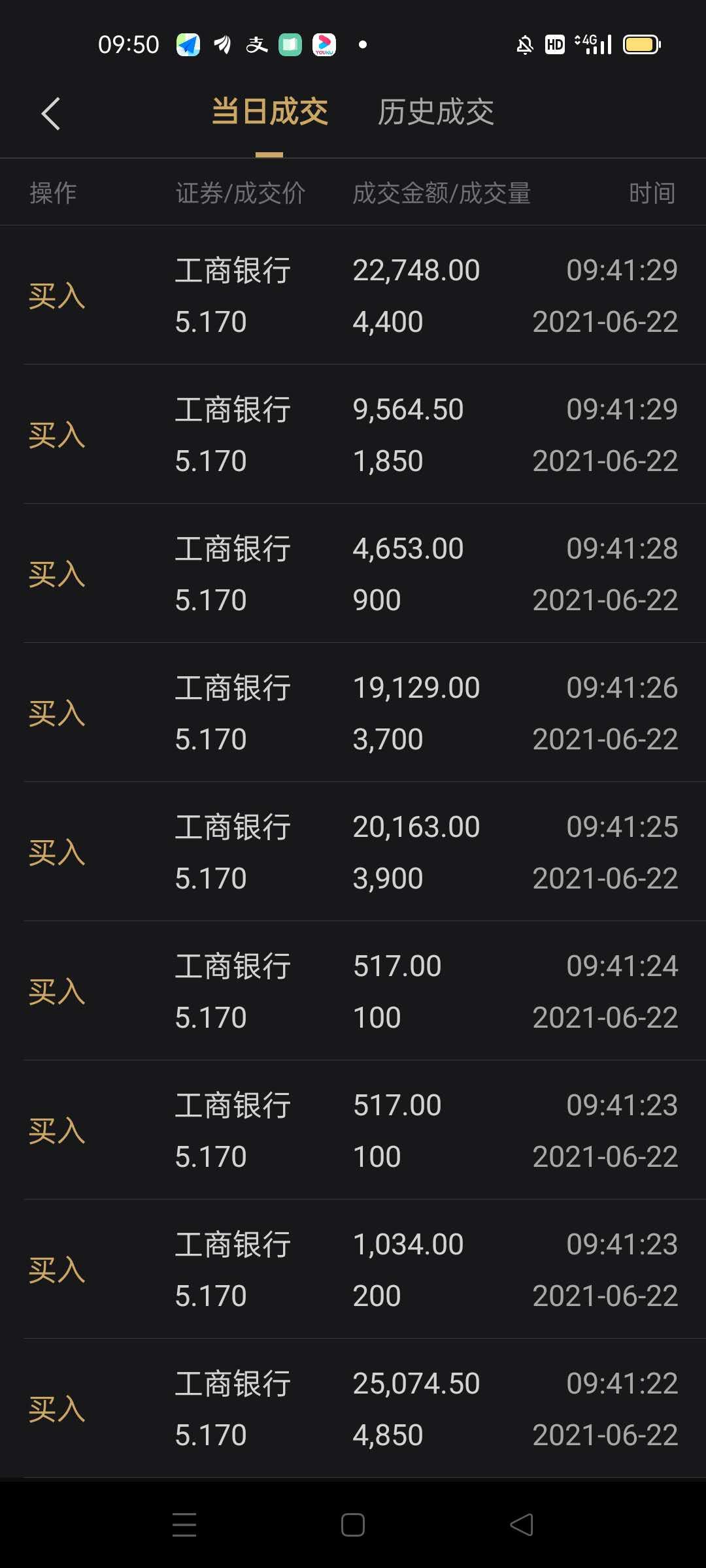 李振国协议转让5350万股 ST九芝实控人拟变更为黑龙江省国资委