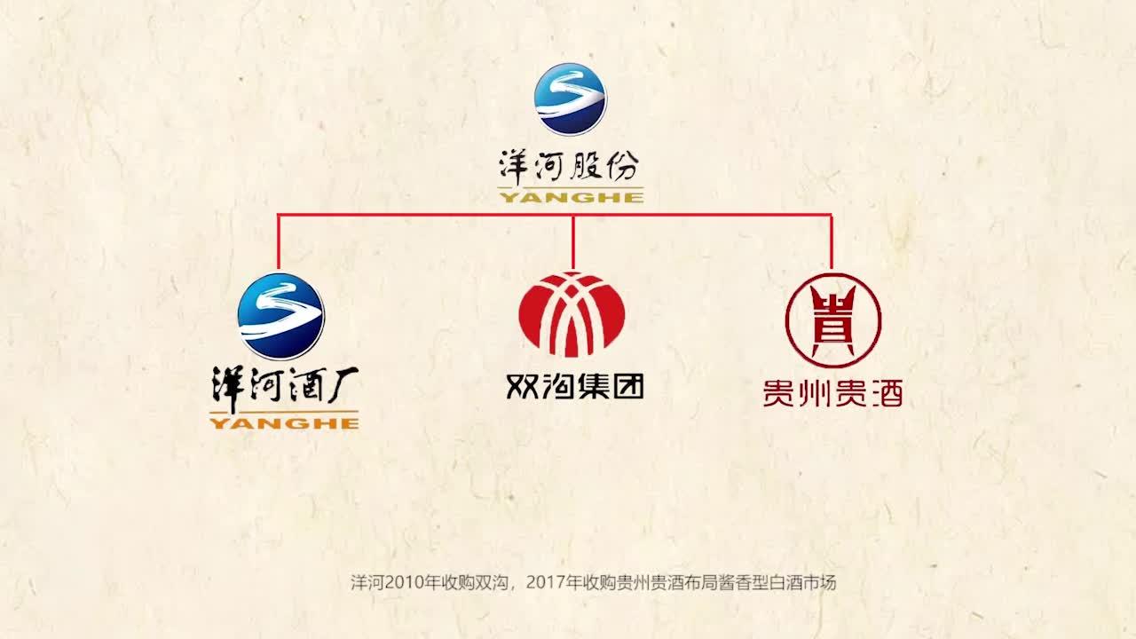 洋河股份：公司产品线丰富可为消费者提供多种选择