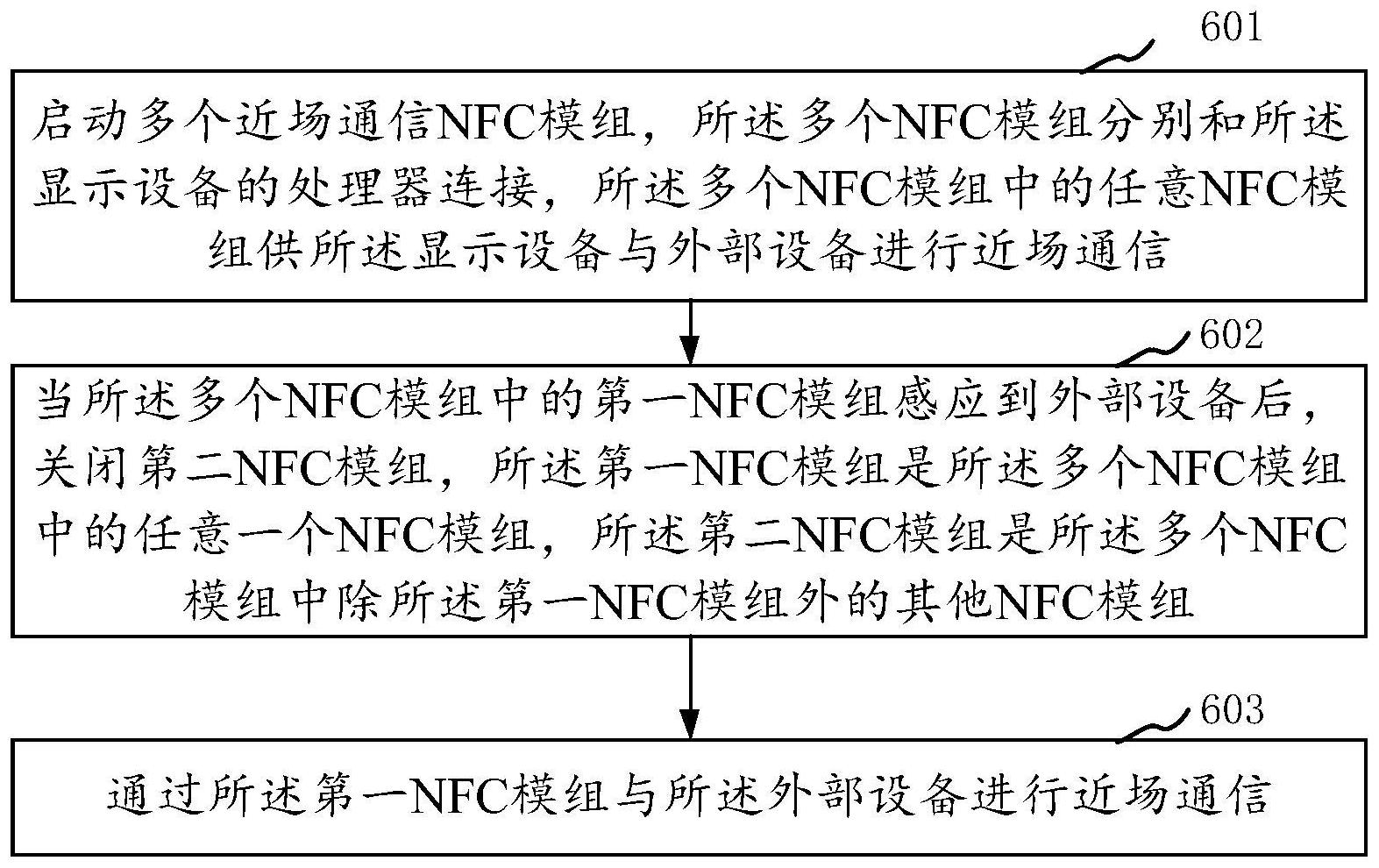 中国电信获得发明专利授权：“一种坐标转换方法、装置、电子设备及存储介质”