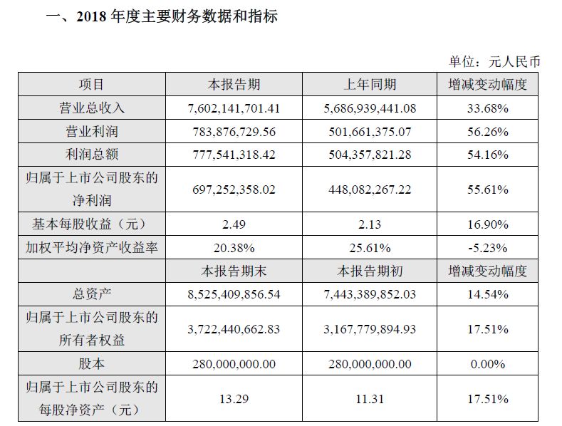 深南电路获得发明专利授权：“一种埋入式元件电路板及其制做方法和电子装置”