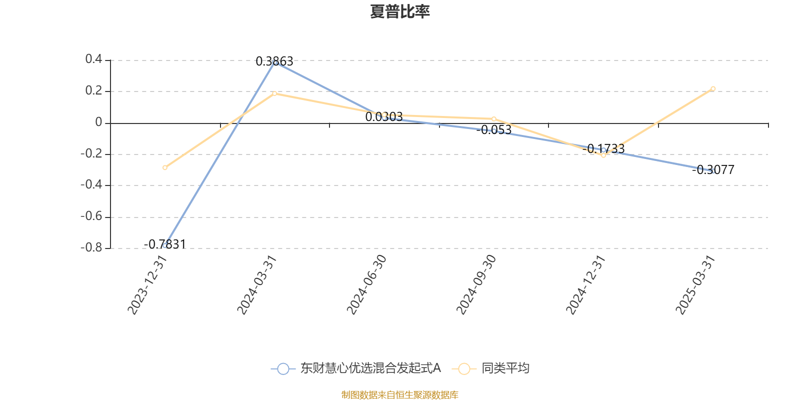 浙江永强2024年业绩暴增超800% 借处置资产、证券投资收益增厚利润2.65亿元