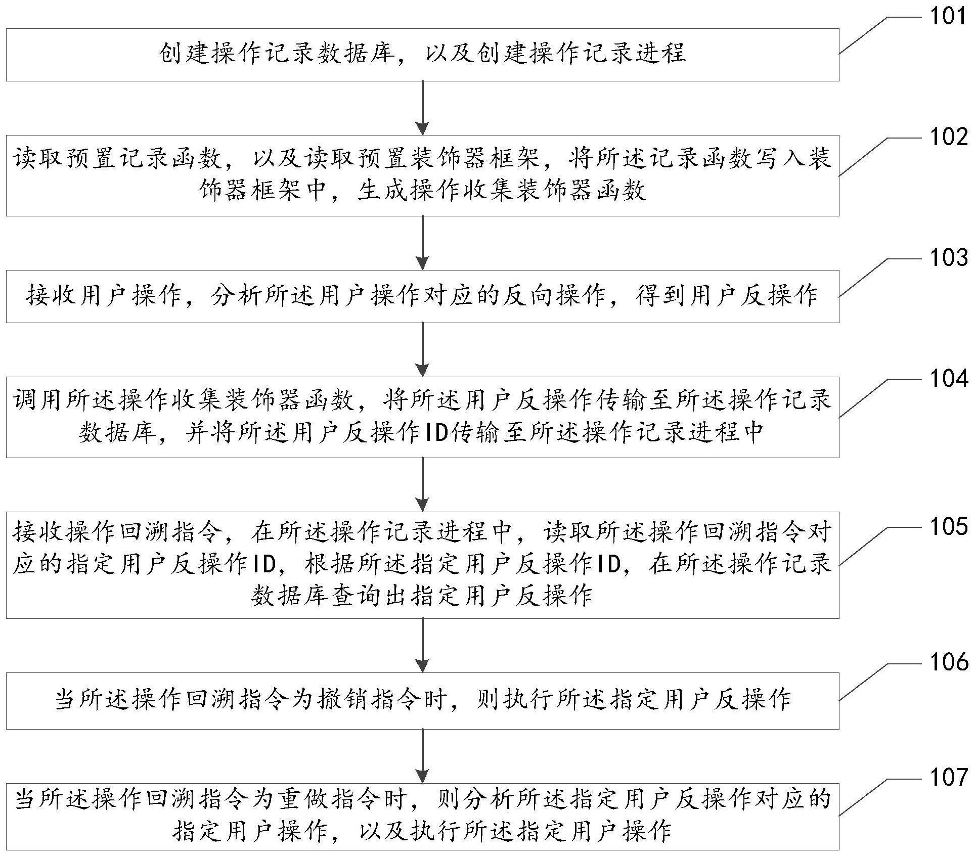 海尔智家获得发明专利授权：“空调器控制方法、装置、空调器及存储介质”